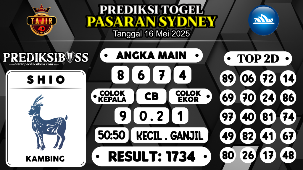 https://prediksibossduo.com/prediksi-boss-togel-sidney-jumat-16-mei-2025/