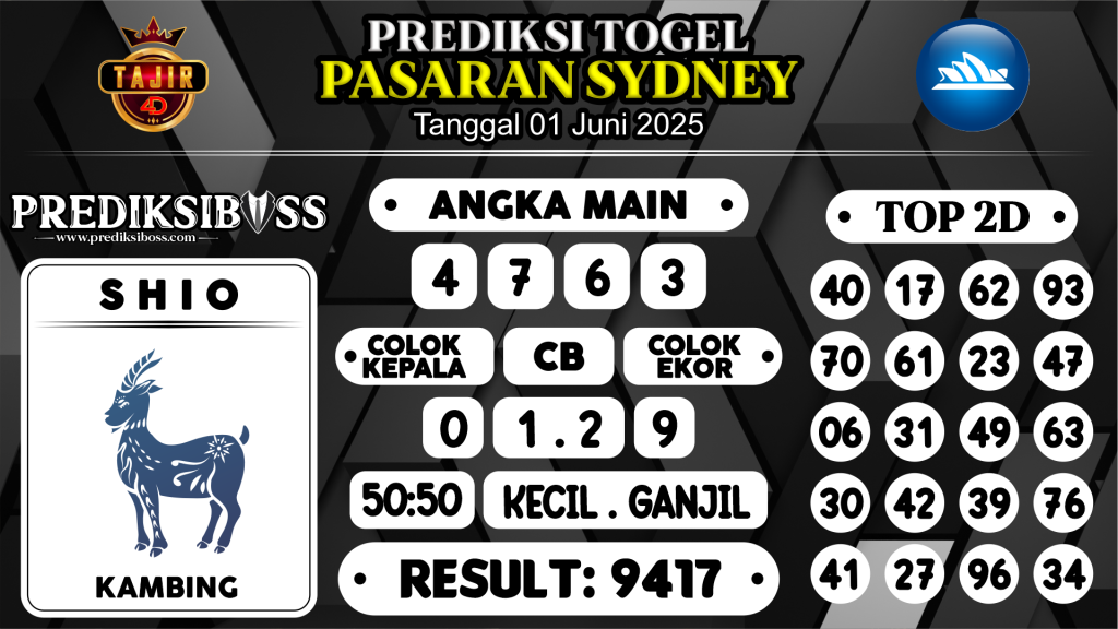 https://prediksibossduo.com/prediksi-boss-togel-sidney-minggu-01-juni-2025/