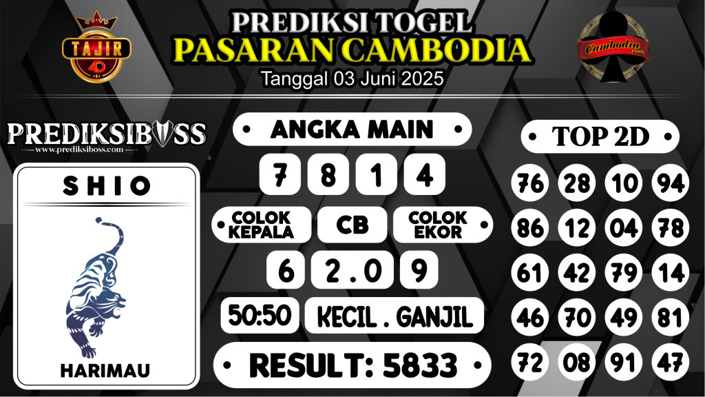 https://prediksibossduo.com/prediksi-boss-togel-cambodia-selasa-03-juni-2025/