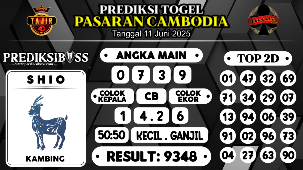 https://prediksibossduo.com/prediksi-boss-togel-cambodia-rabu-11-juni-2025/