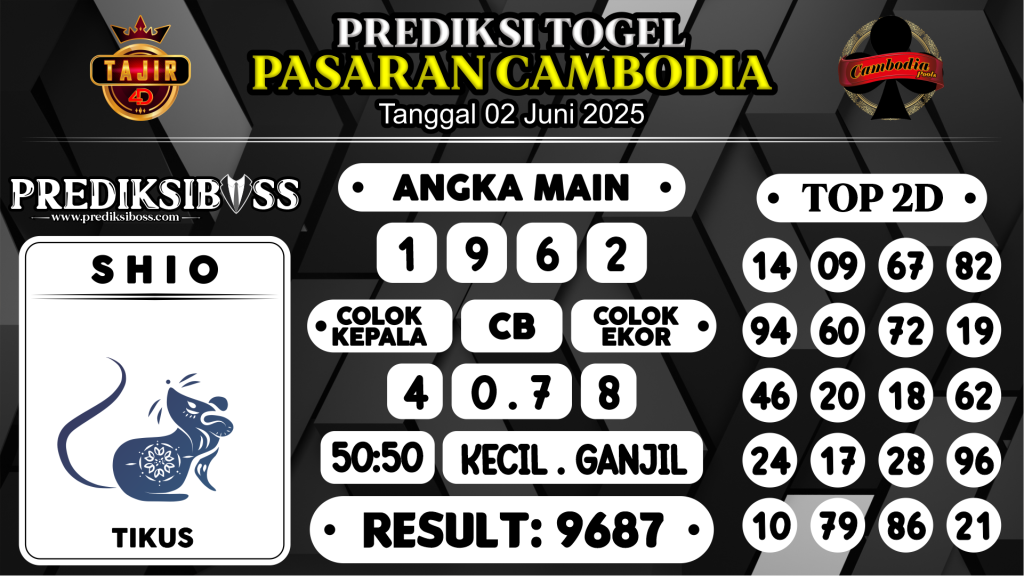 https://prediksibossduo.com/prediksi-boss-togel-cambodia-senin-02-juni-2025/