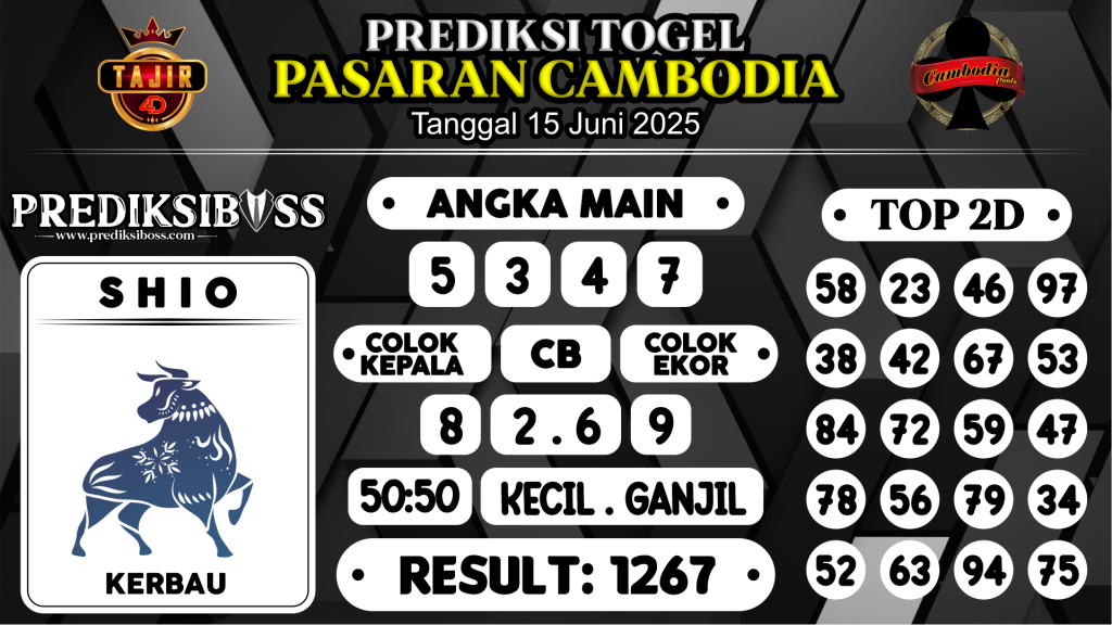 https://prediksibossduo.com/prediksi-boss-togel-cambodia-minggu-15-juni-2025/