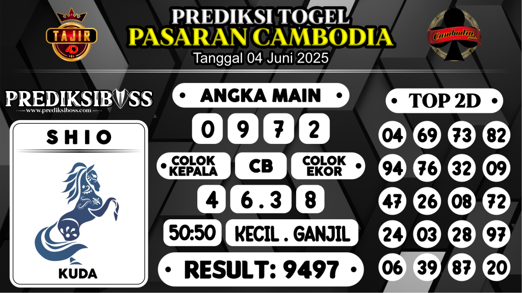 https://prediksibossduo.com/prediksi-boss-togel-cambodia-rabu-04-juni-2025/