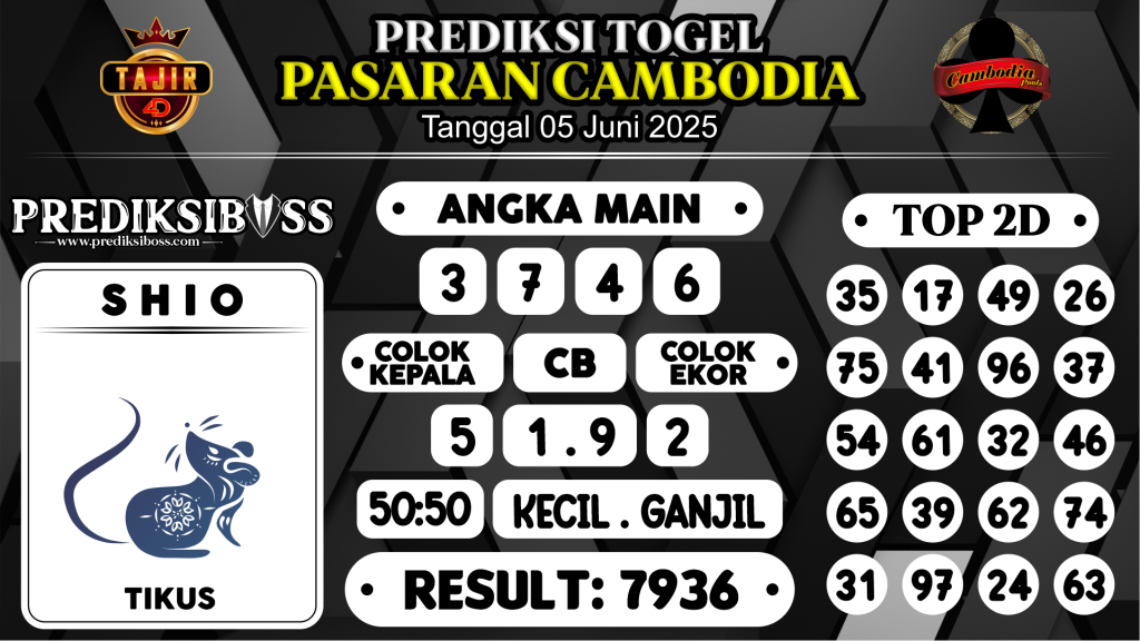 https://prediksibossduo.com/prediksi-boss-togel-cambodia-kamis-05-juni-2025/