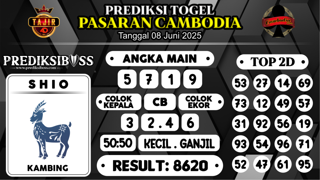 https://prediksibossduo.com/prediksi-boss-togel-cambodia-minggu-08-juni-2025/