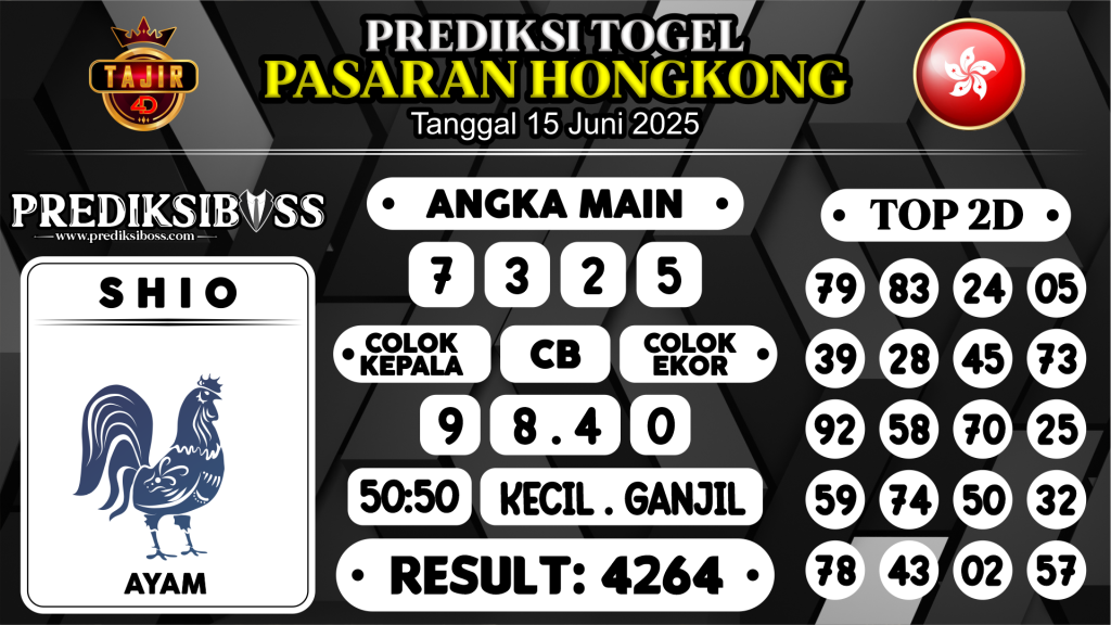 https://prediksibossduo.com/prediksi-boss-togel-hk-minggu-15-juni-2025/