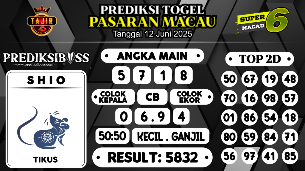 https://prediksibossduo.com/prediksi-boss-togel-macau-kamis-12-juni-2025/