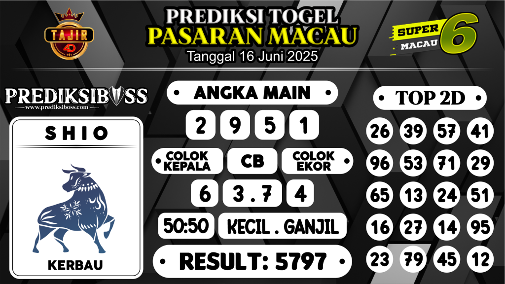 https://prediksibossduo.com/prediksi-boss-togel-macau-senin-16-juni-2025/