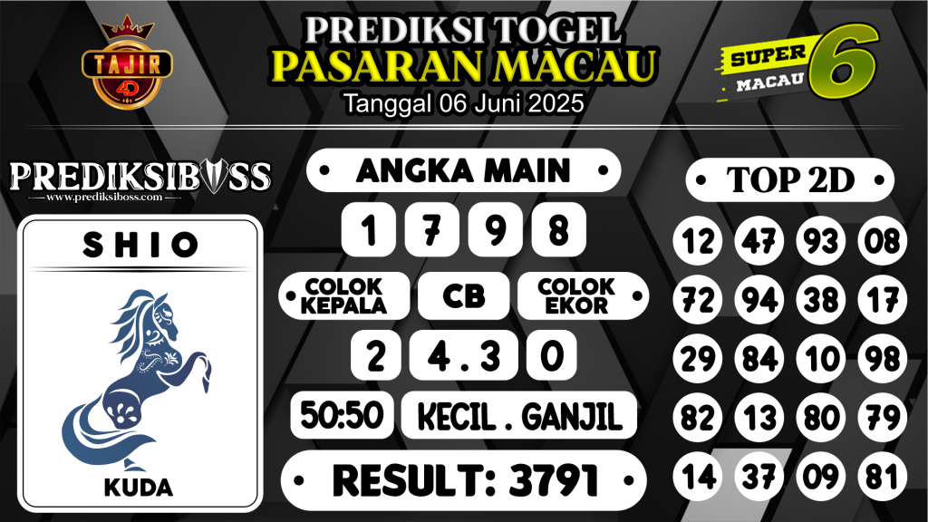 https://prediksibossduo.com/prediksi-boss-togel-macau-jumat-06-juni-2025/