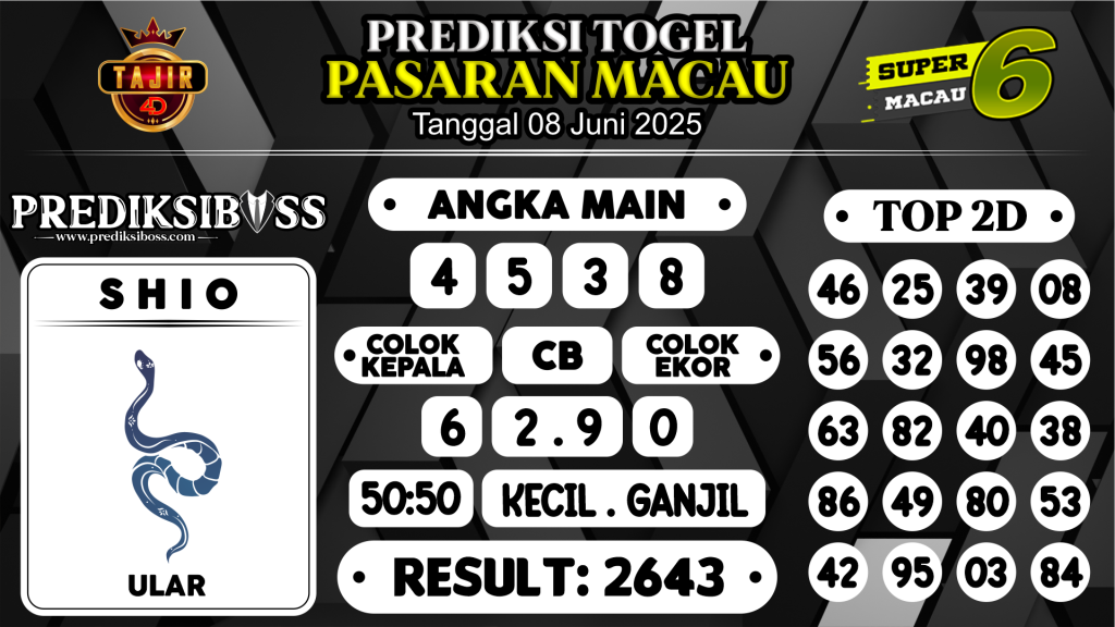 https://prediksibossduo.com/prediksi-boss-togel-macau-minggu-08-juni-2025/