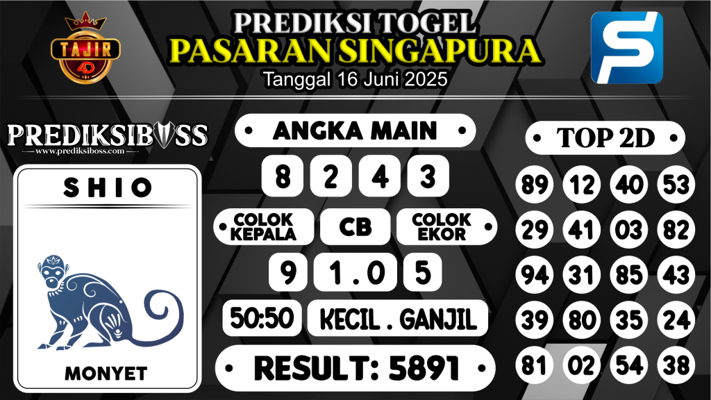 https://prediksibossduo.com/prediksi-boss-togel-sgp-senin-16-juni-2025/