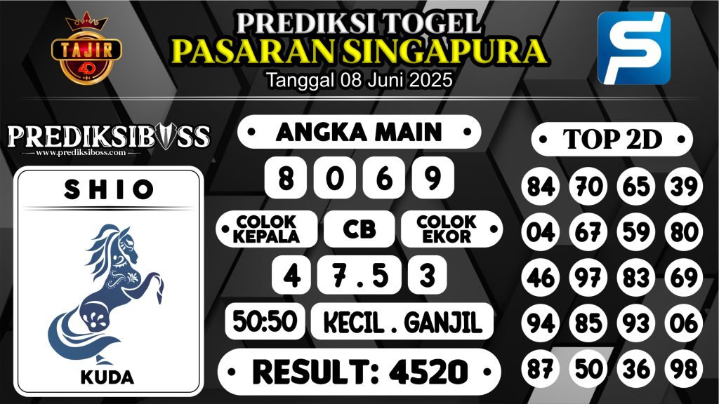 https://prediksibossduo.com/prediksi-boss-togel-sgp-minggu-08-juni-2025/