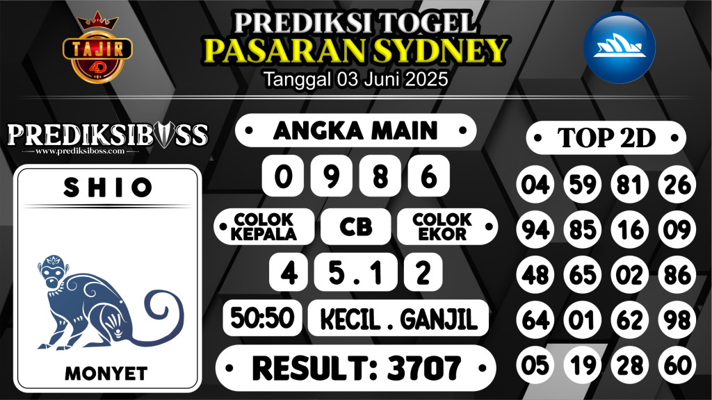 https://prediksibossduo.com/prediksi-boss-togel-sidney-selasa-03-juni-2025/