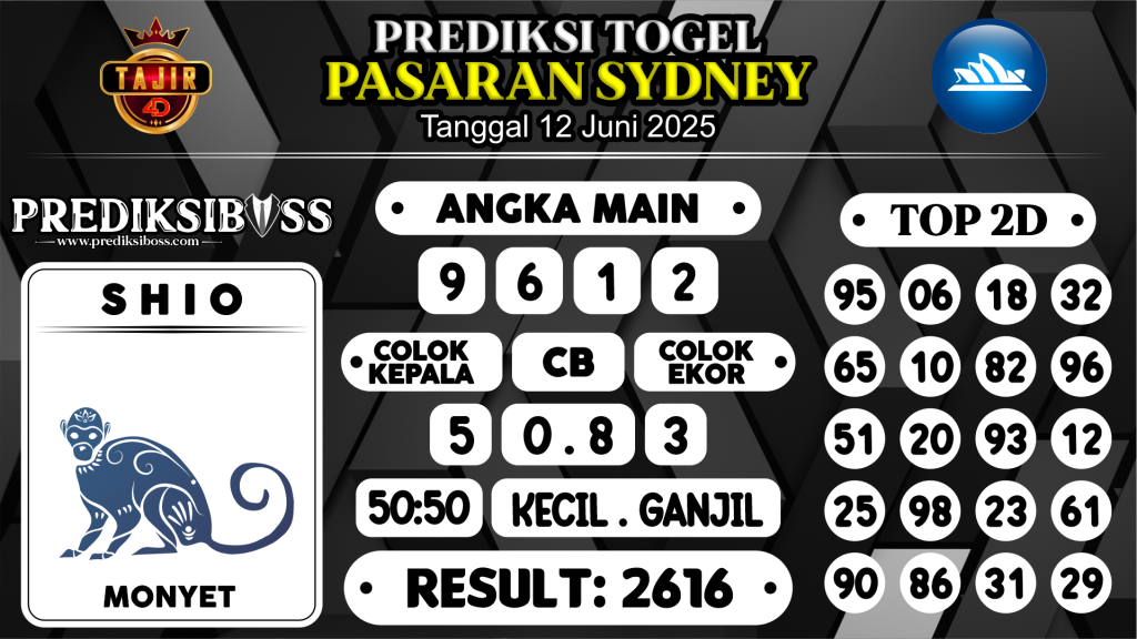 https://prediksibossduo.com/prediksi-boss-togel-sidney-kamis-12-juni-2025/