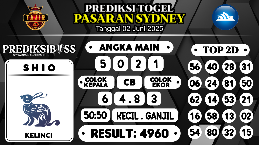 https://prediksibossduo.com/prediksi-boss-togel-sidney-senin-02-juni-2025/