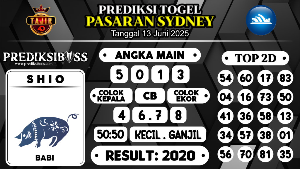 https://prediksibossduo.com/prediksi-boss-togel-sidney-jumat-13-juni-2025/