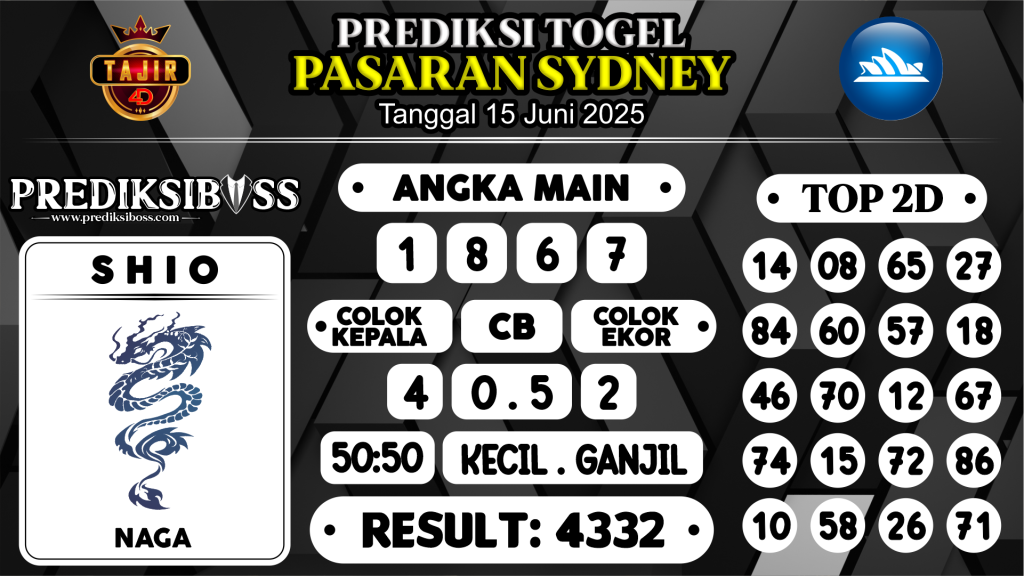 https://prediksibossduo.com/prediksi-boss-togel-sidney-minggu-15-juni-2025/