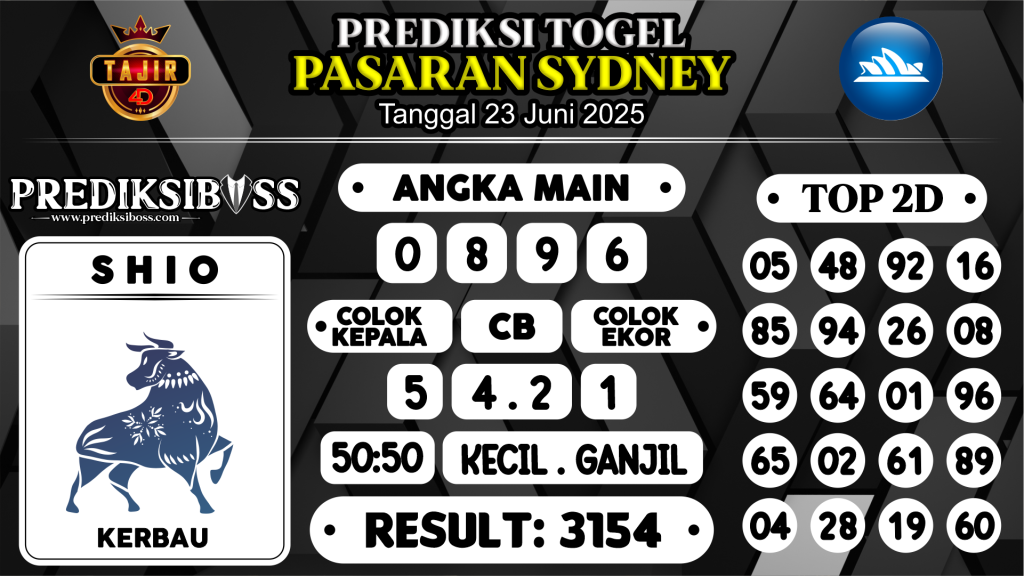 https://prediksibossduo.com/prediksi-boss-togel-sidney-senin-23-juni-2025/