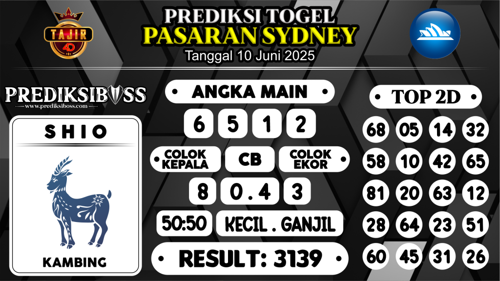 https://prediksibossduo.com/prediksi-boss-togel-sidney-selasa-10-juni-2025/