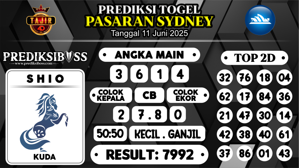 https://prediksibossduo.com/prediksi-boss-togel-sidney-rabu-11-juni-2025/